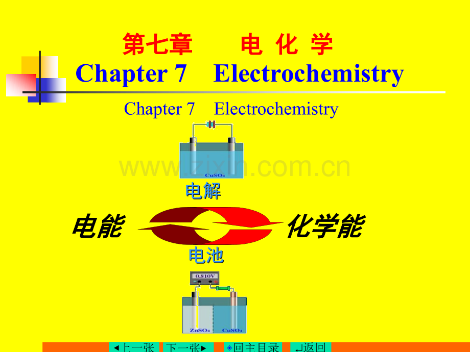 电化学A公开课一等奖市赛课获奖课件.pptx_第1页