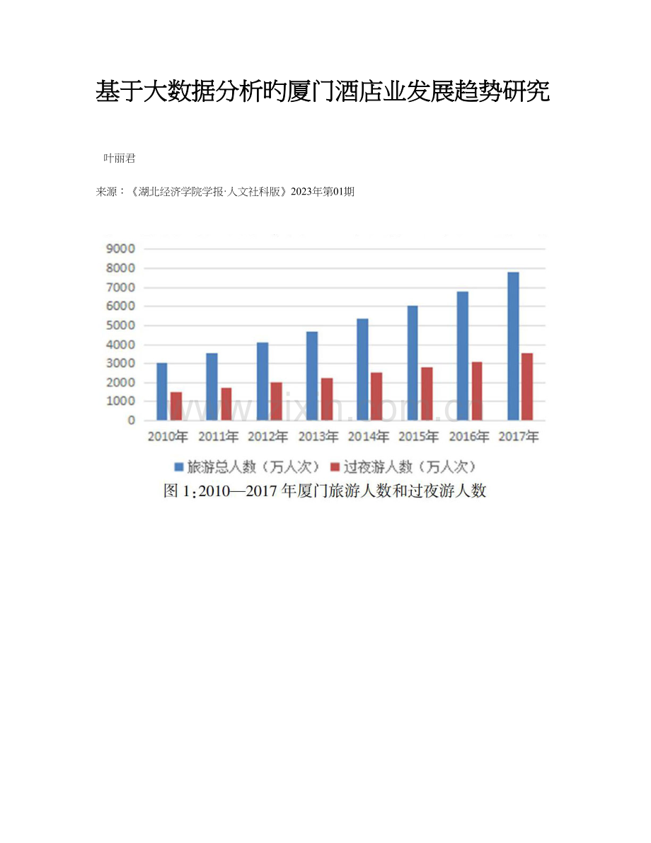 基于大数据分析的厦门酒店业发展趋势研究.doc_第1页