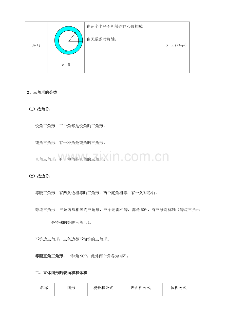 2023年小升初总复习第七讲图形与几何.doc_第3页