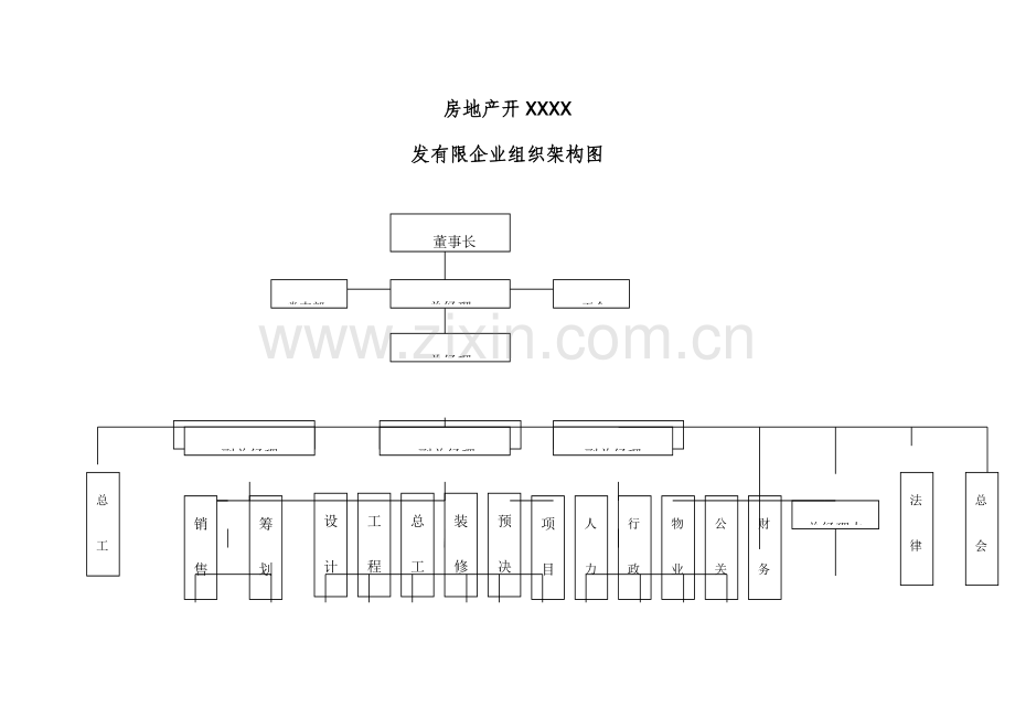 新版建筑工程公司的组织机构结构图.doc_第1页