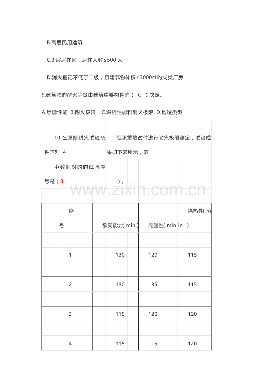 2023年一级消防工程师技术实务真题答案与解析.doc_第3页