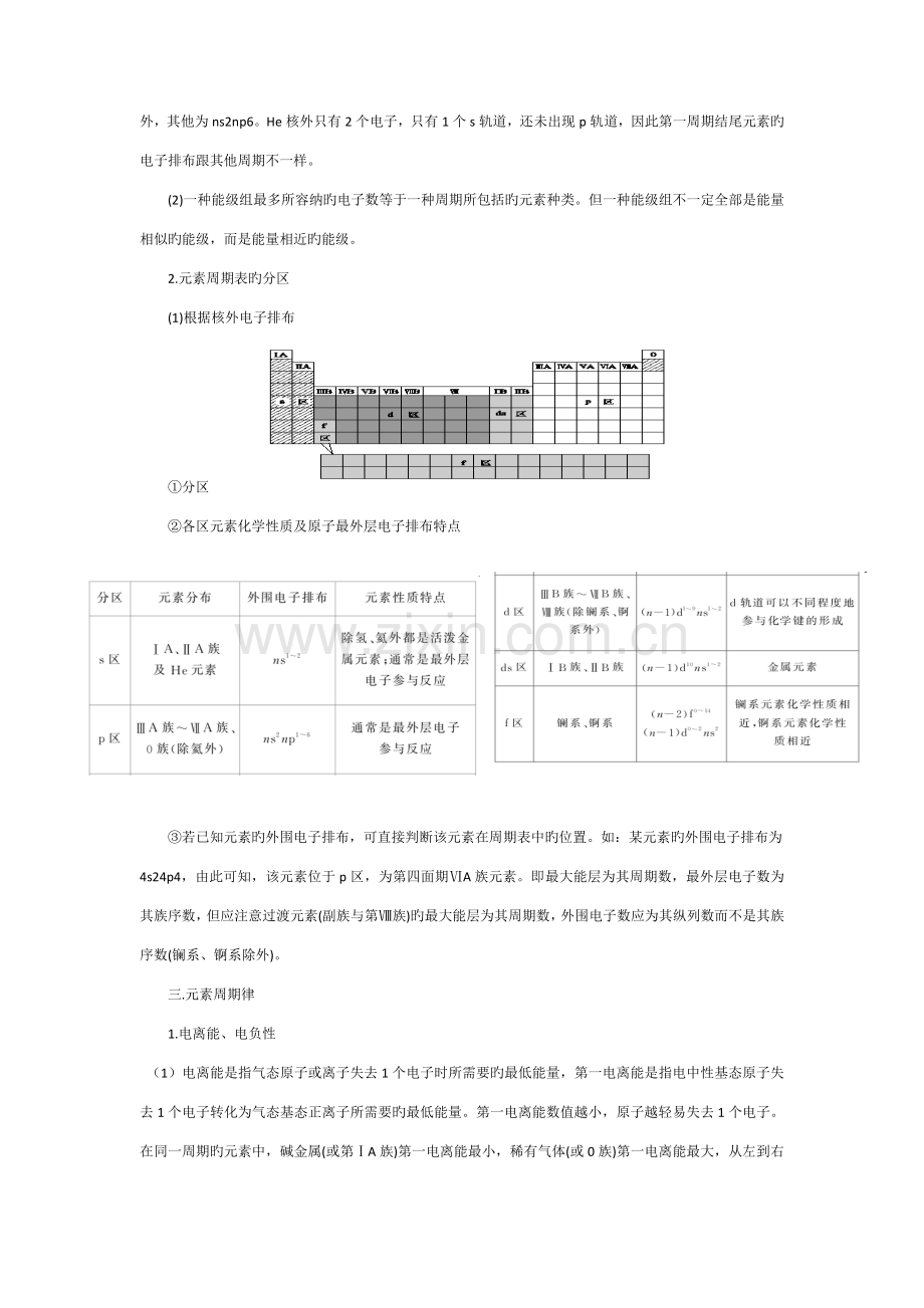 2023年人教版高中化学选修知识点总结.doc_第3页