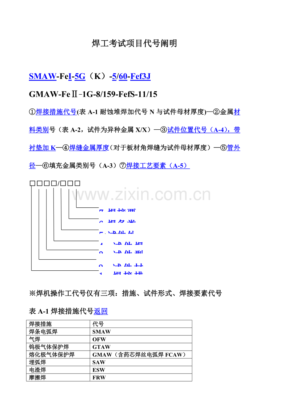 焊工合格项目说明.doc_第2页