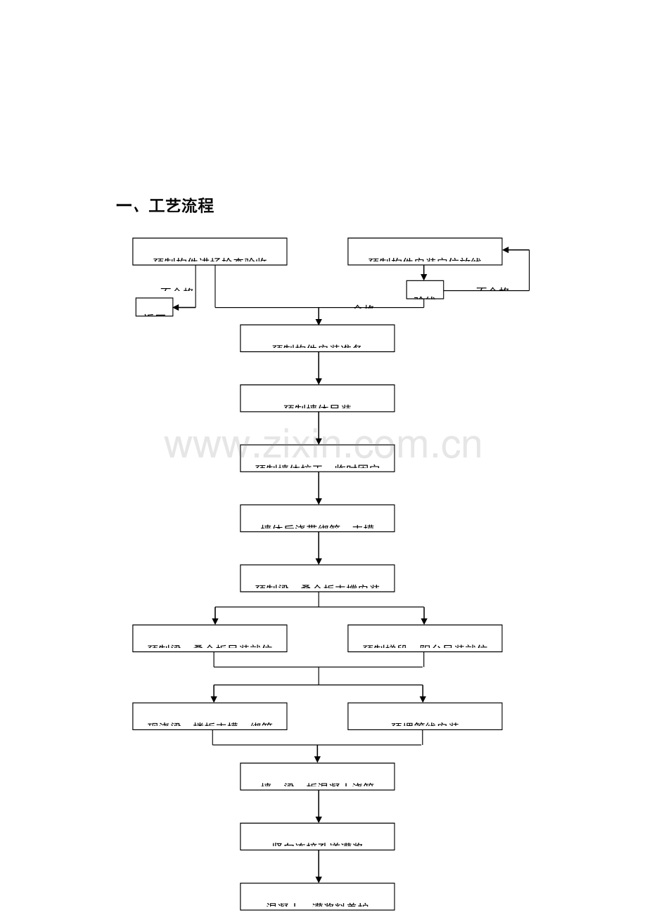 预制构件安装方案.doc_第3页