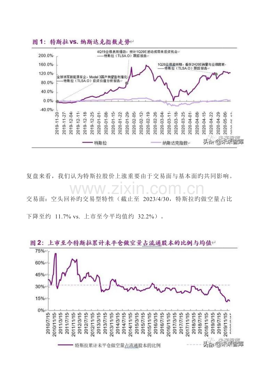 特斯拉深度报告.docx_第2页