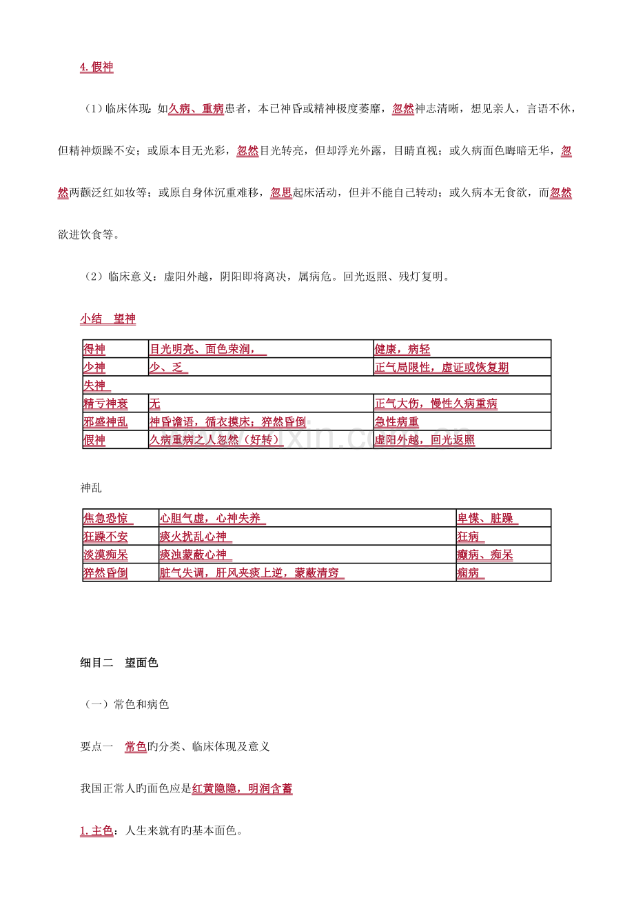 2023年中医内科主治医师相关专业知识中医诊断学.doc_第2页