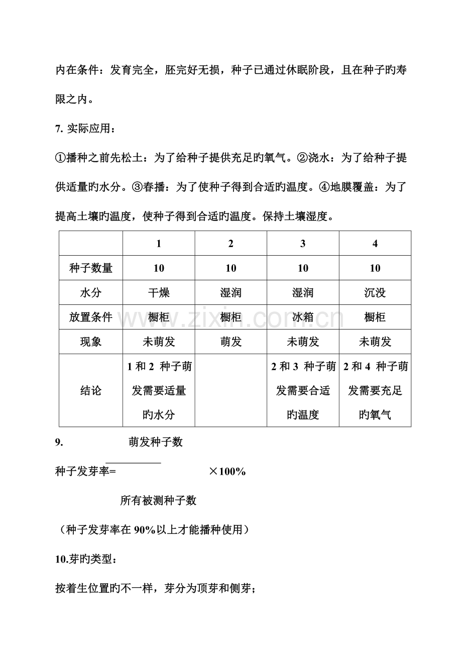 冀少版八年级生物上册复习提纲.doc_第2页