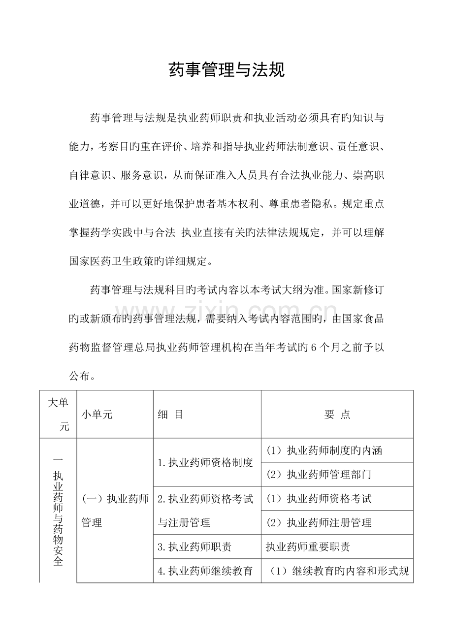 2023年执业药师药事管理与法规考试大纲.docx_第1页