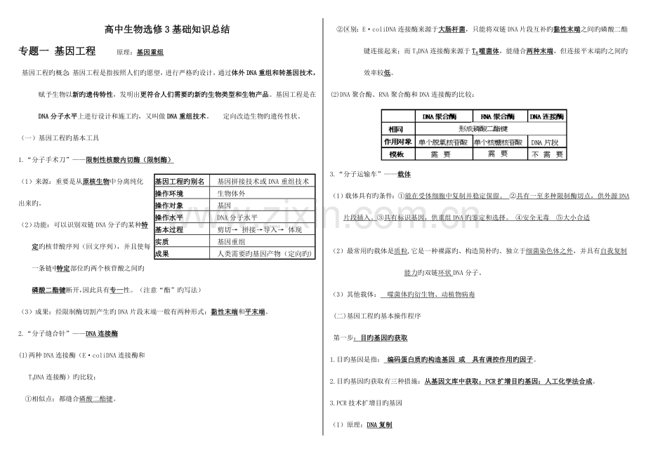 2023年高中生物选修三专题知识点总结.doc_第1页