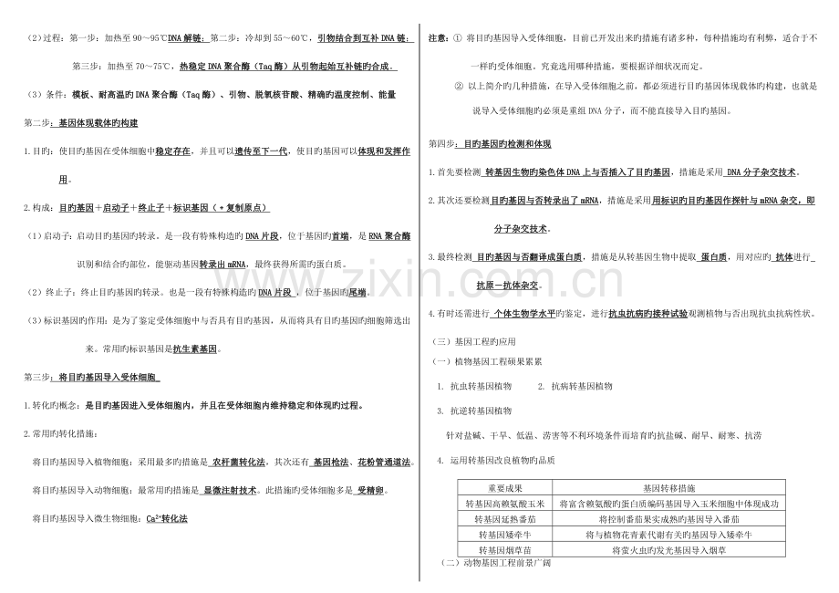 2023年高中生物选修三专题知识点总结.doc_第2页