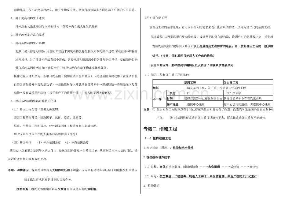 2023年高中生物选修三专题知识点总结.doc_第3页