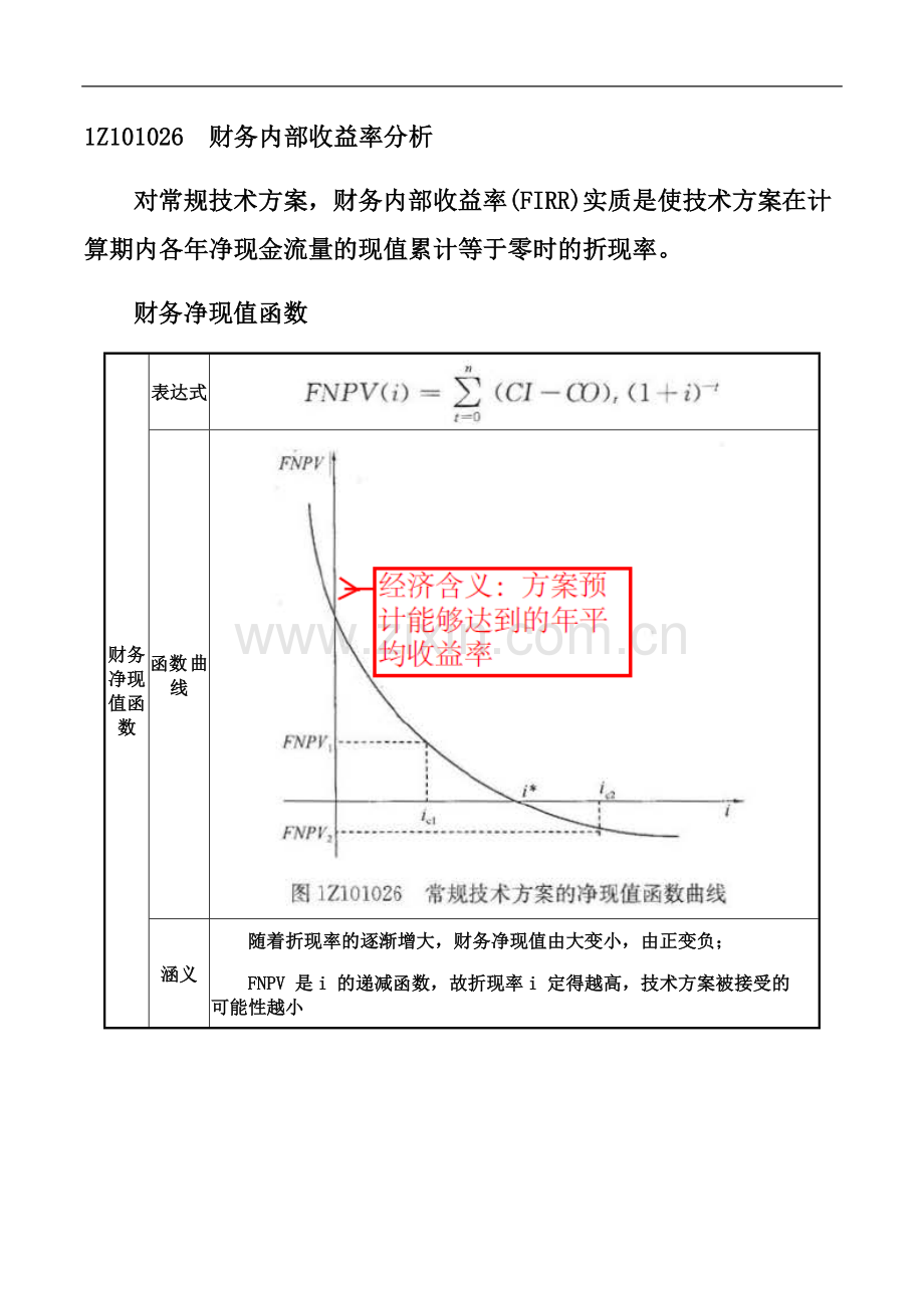 一建-经济-1Z101026--财务内部收益率分析.docx_第2页