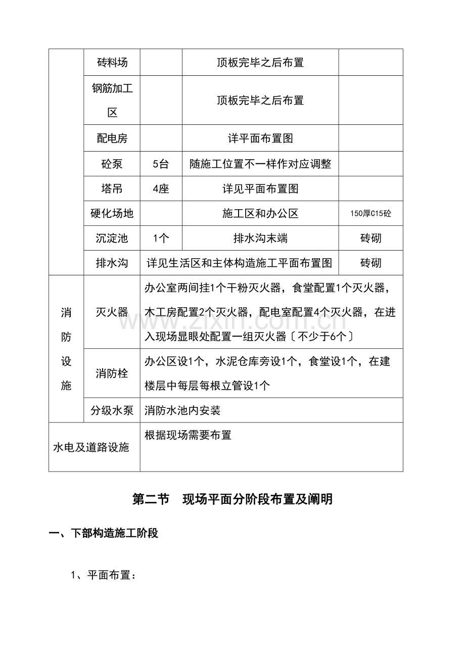 施工现场总平面布置方案设计.doc_第3页