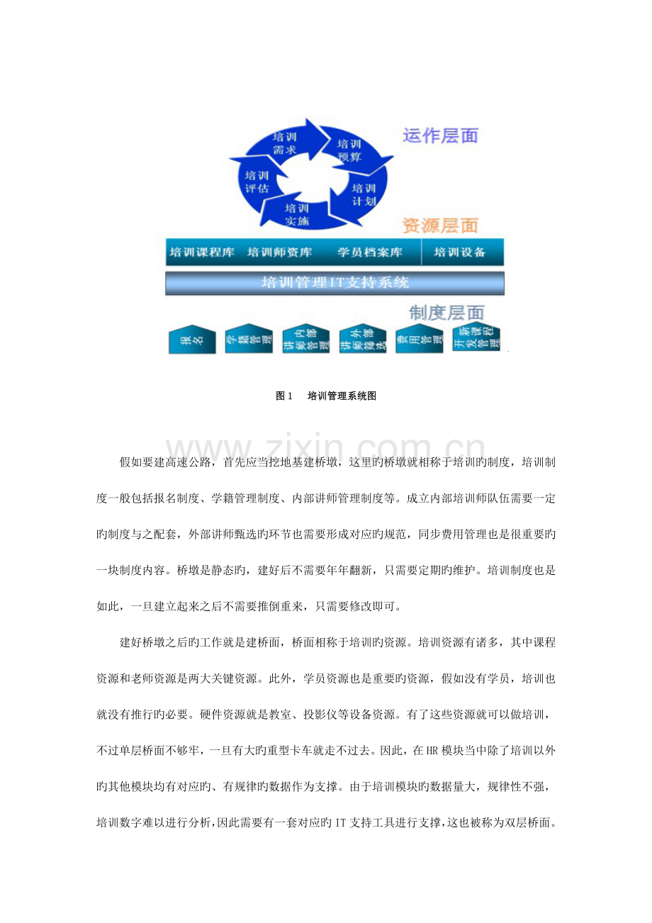 培训体系与课程体系的建立.doc_第2页