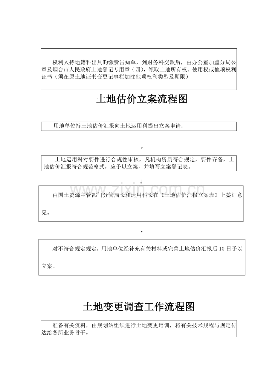 2023年土地确权登记发证流程图.doc_第2页