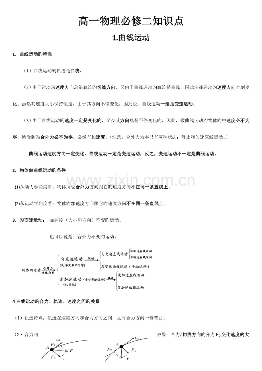 2023年高一物理必修2知识点全总结.doc_第1页