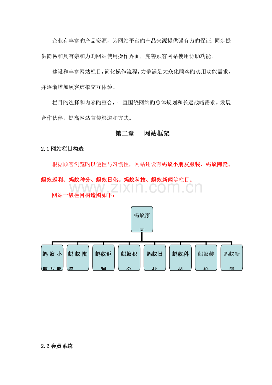 电商平台建设方法.doc_第2页