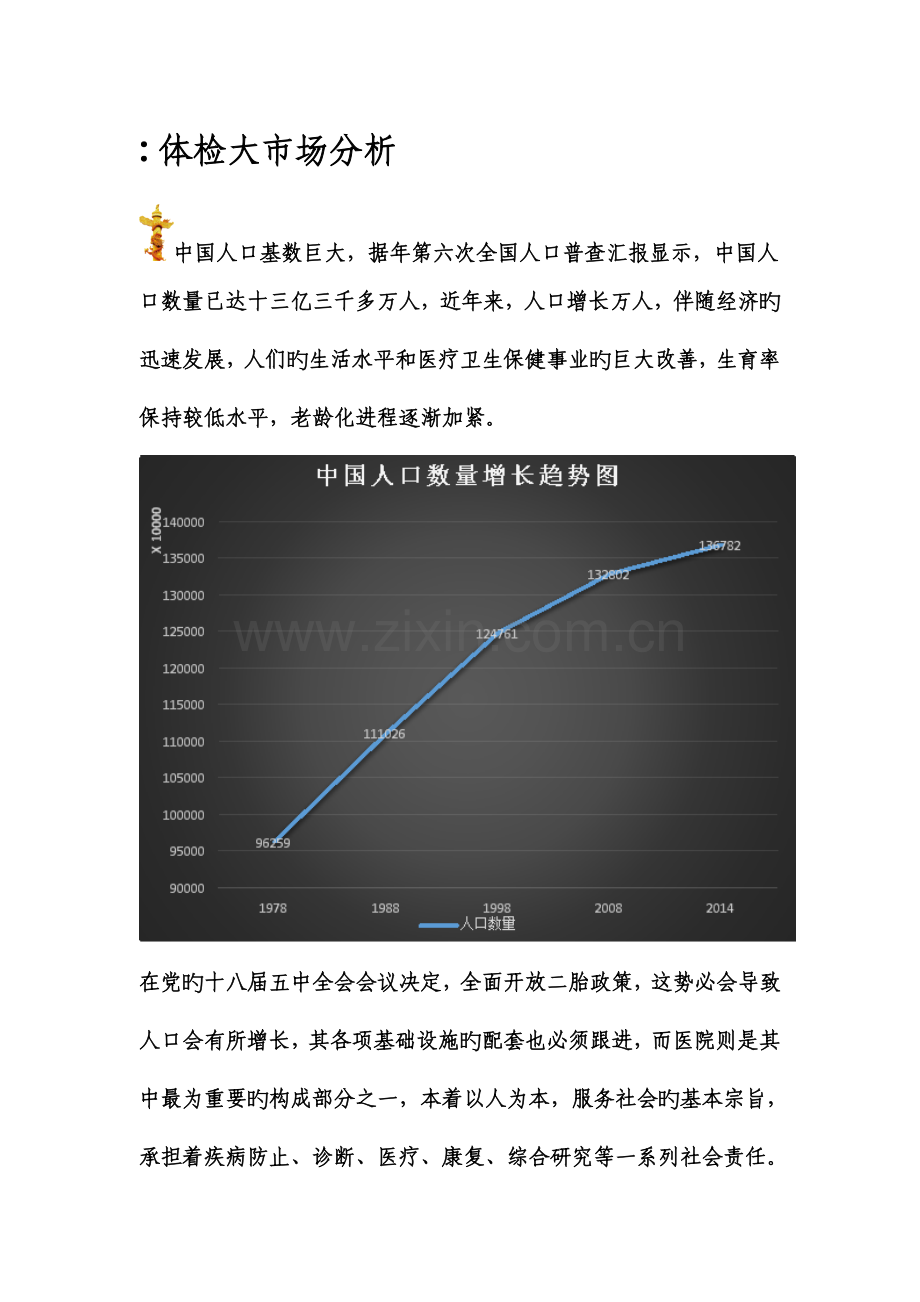 医院体检中心计划方案建文.doc_第3页