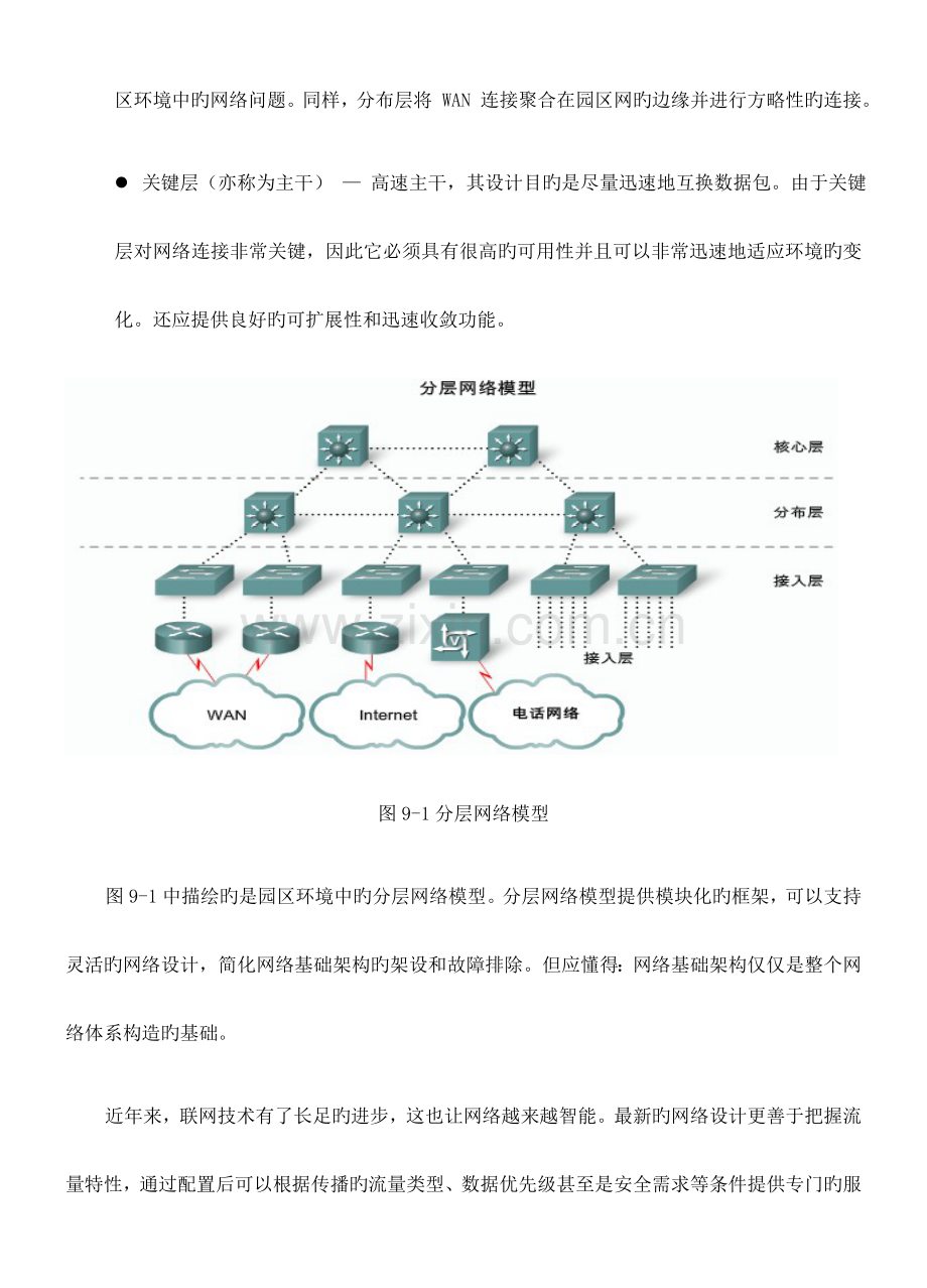 网络系统设计.doc_第2页