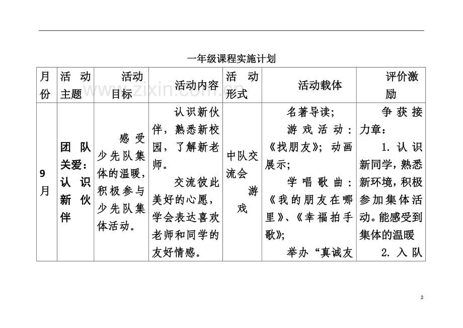 一年级课程实施计划.doc_第2页