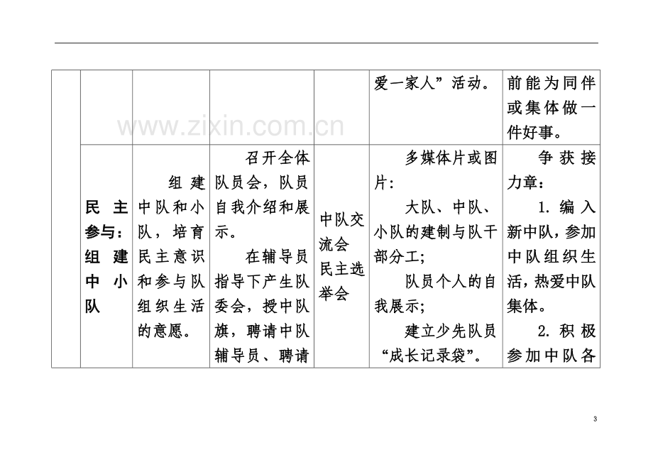 一年级课程实施计划.doc_第3页