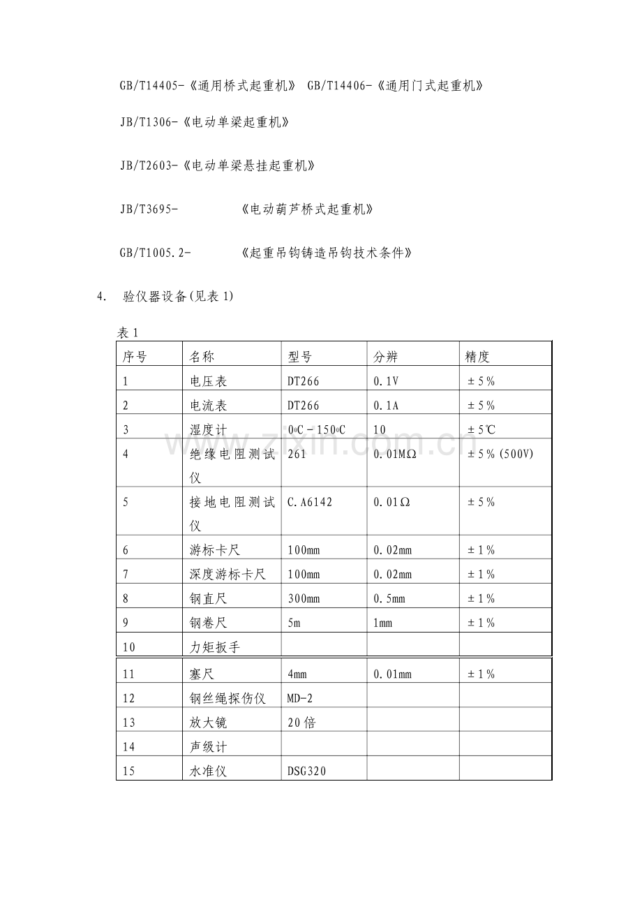 桥门式起重机检验作业指导书.doc_第3页