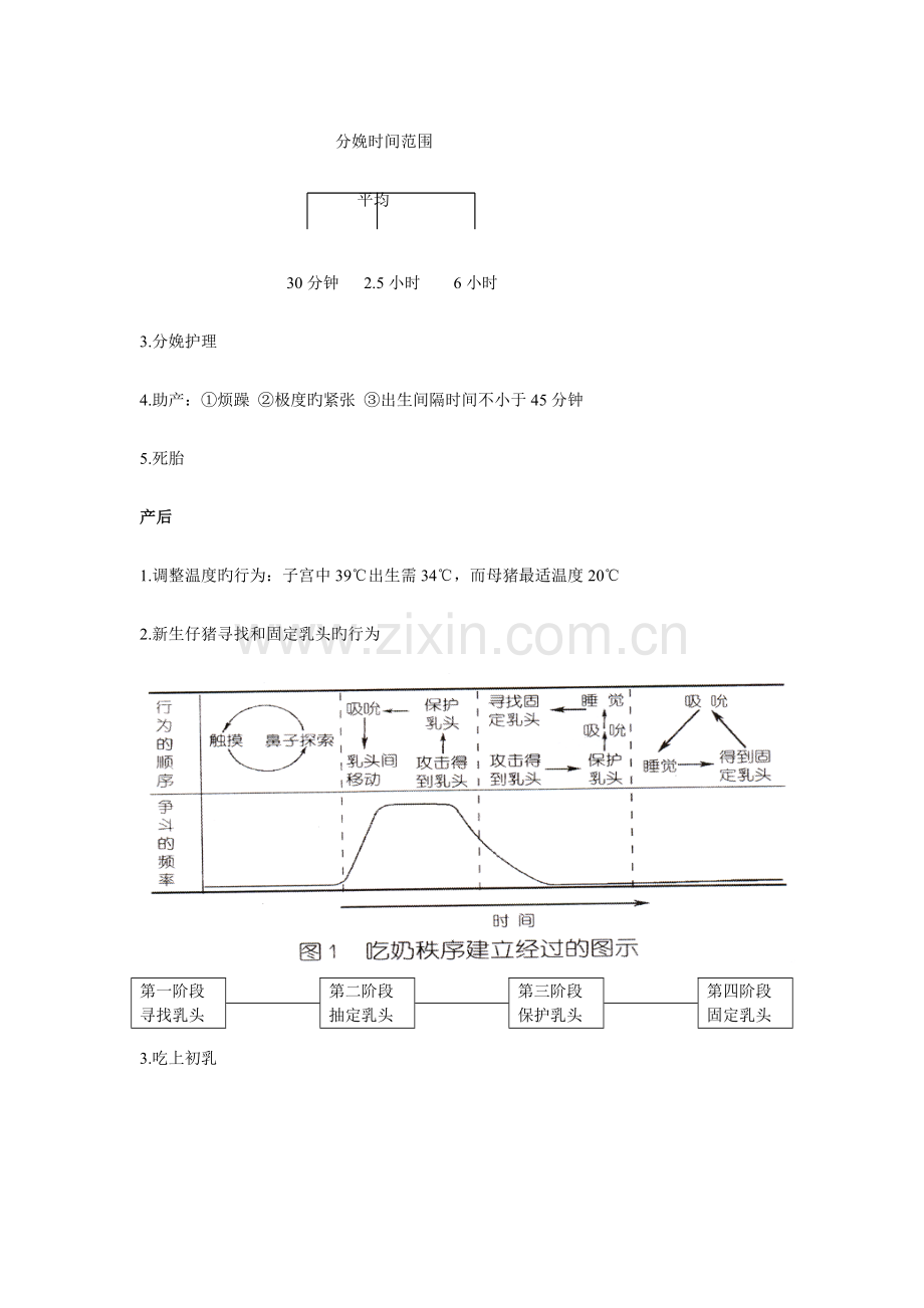 猪饲养管理手册.doc_第3页