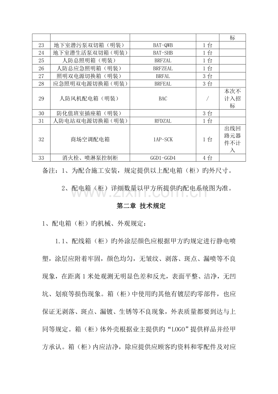 配电箱柜招标技术要求.doc_第3页