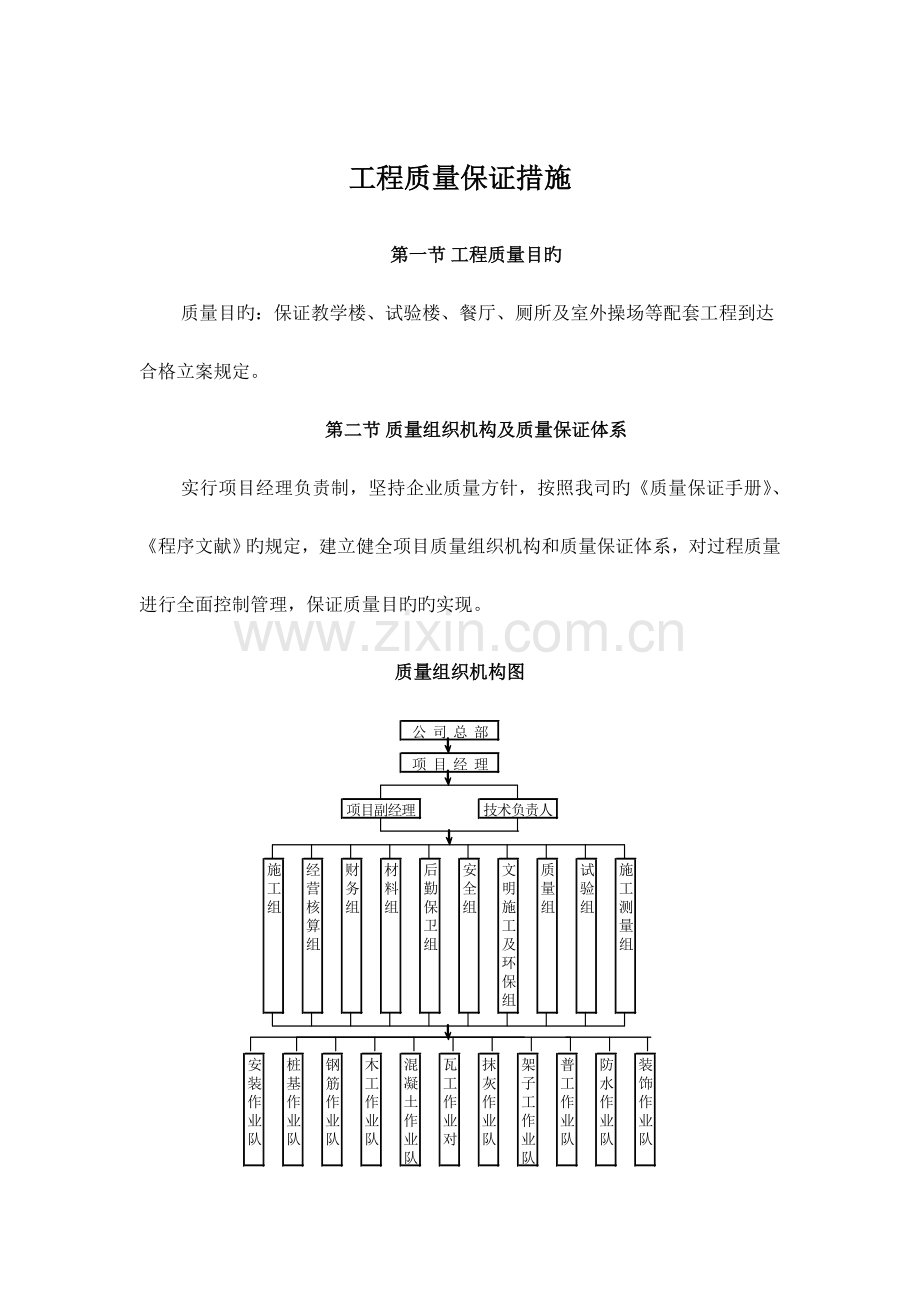 工程质量保证措施房建工程.doc_第1页