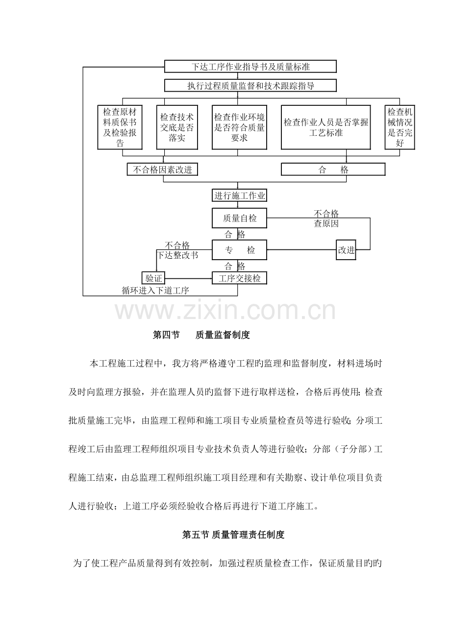 工程质量保证措施房建工程.doc_第3页