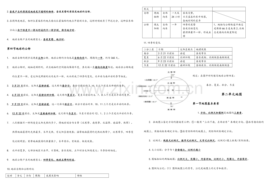 2023年商务星球地图版初中地理学业水平考试总复习知识点汇总.doc_第2页