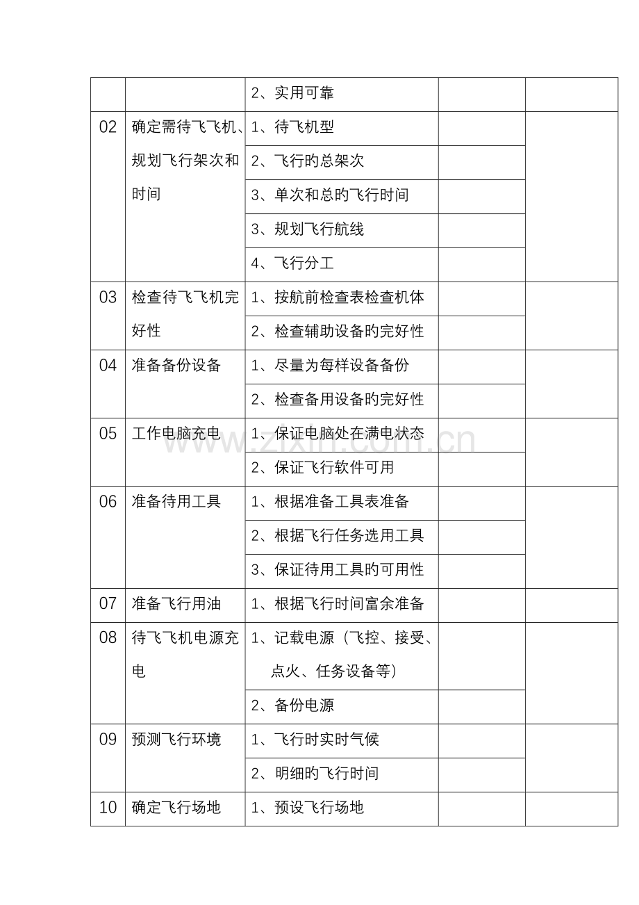 无人机飞行日志操作手册.doc_第2页