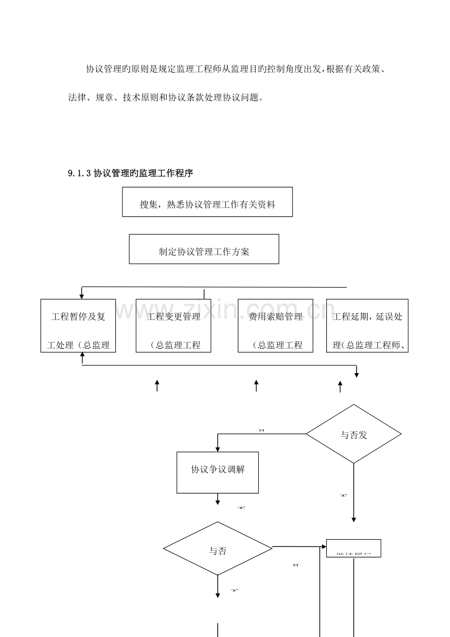 监理合同信息管理.doc_第2页