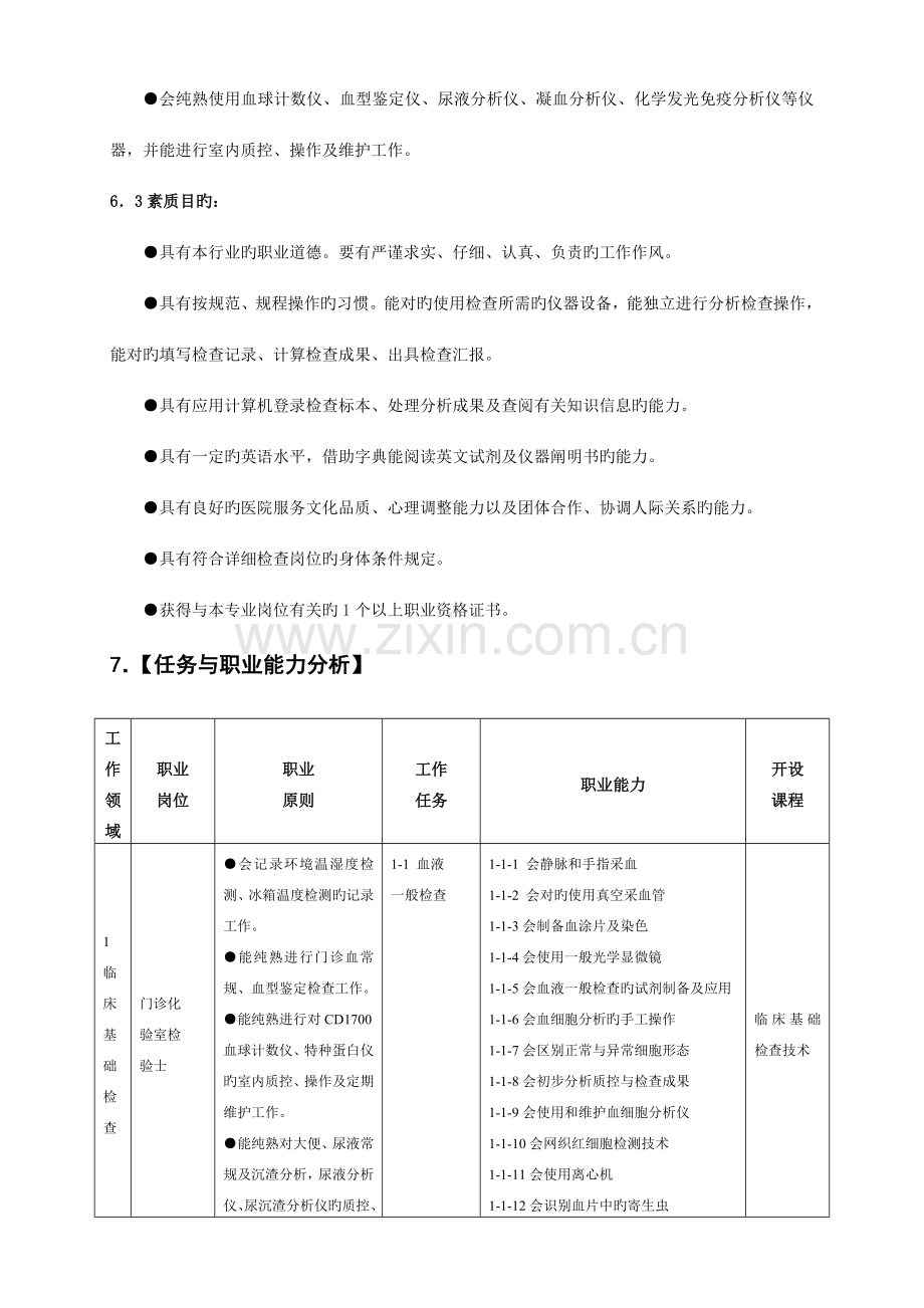 医学检验技术专业人才培养方案.doc_第3页