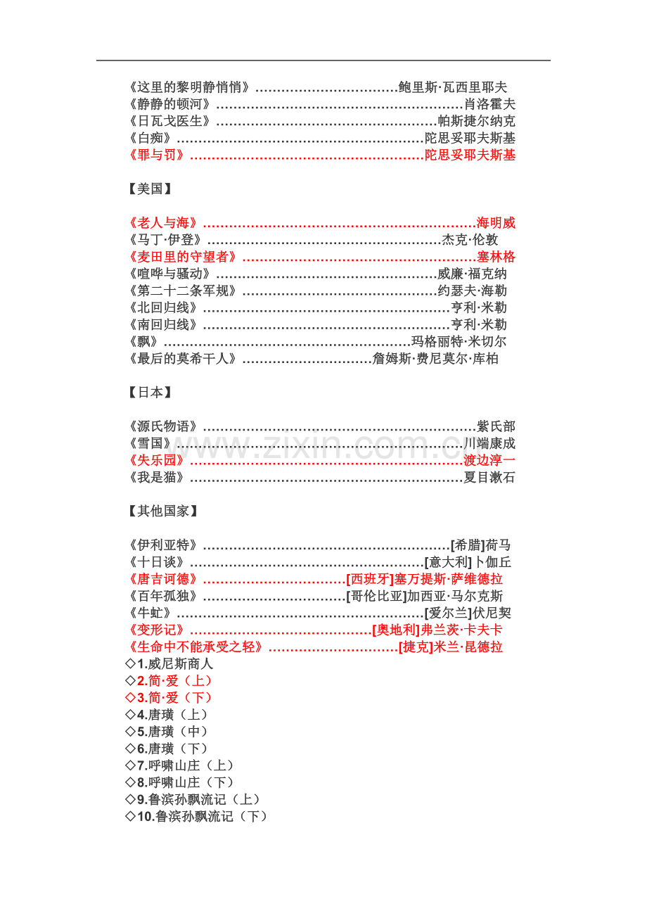 世界文学名著书目.doc_第3页