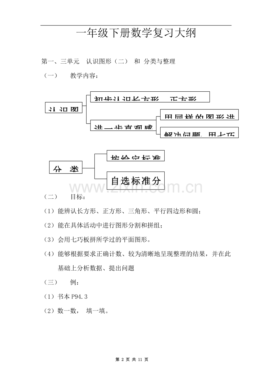 一年级下册数学期末复习提纲1.doc_第2页