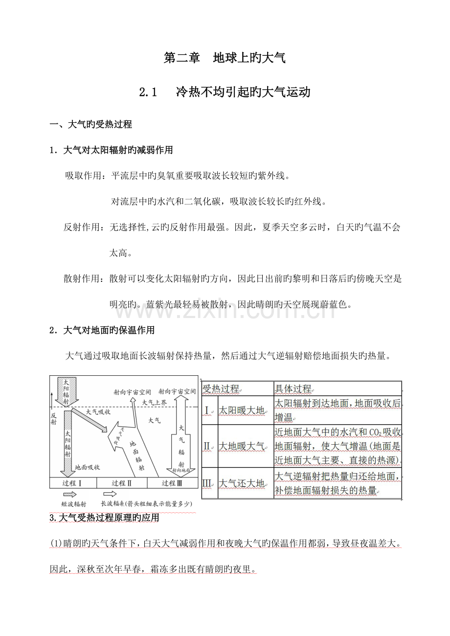 2023年地球上的大气知识点总结模板.doc_第1页