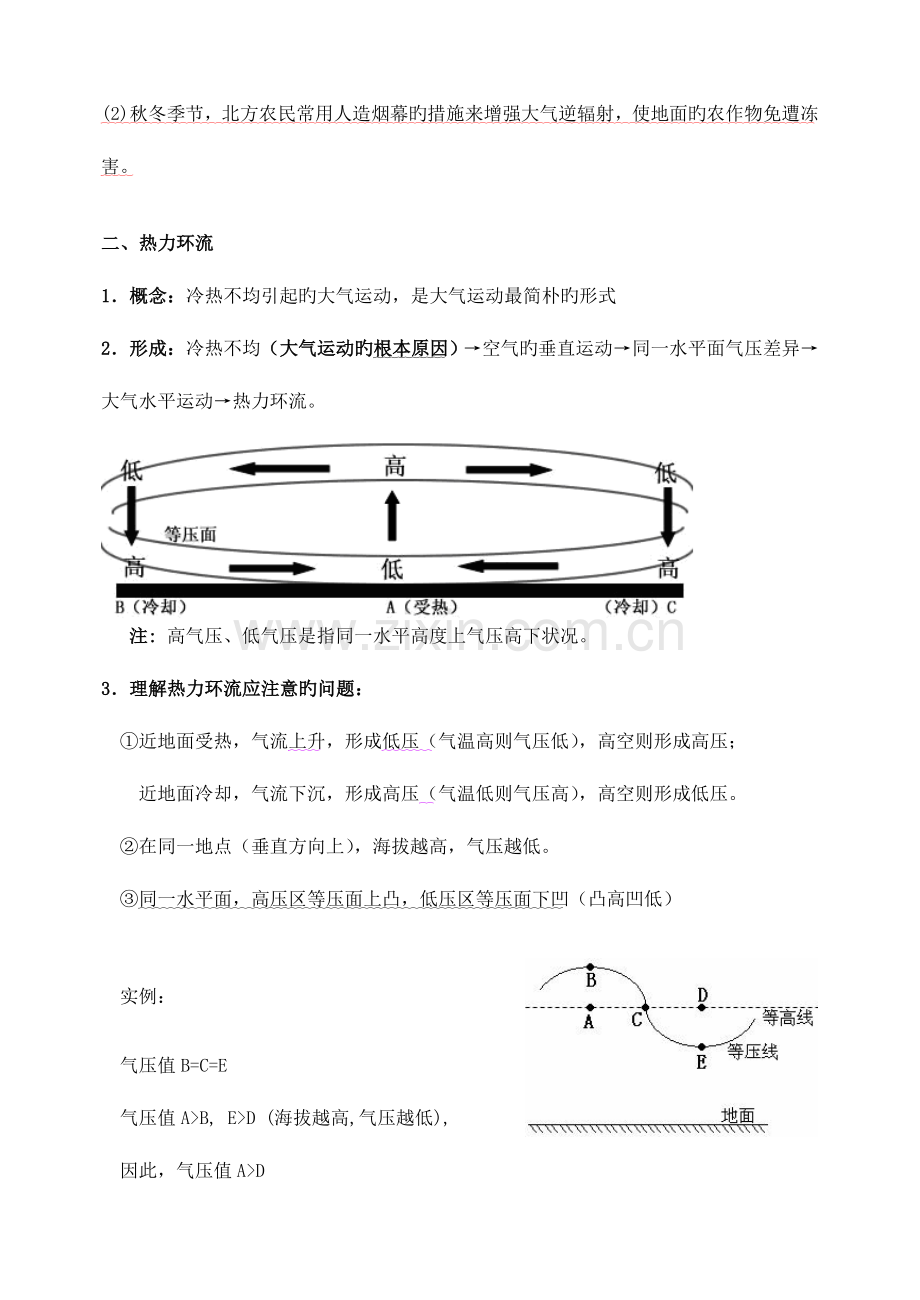 2023年地球上的大气知识点总结模板.doc_第2页