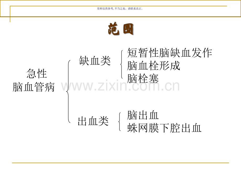 中风的中医护理常规.pptx_第2页