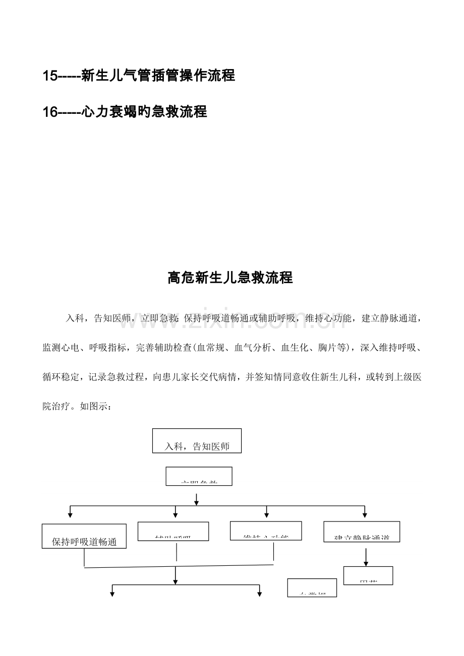 新生儿科流程.doc_第2页