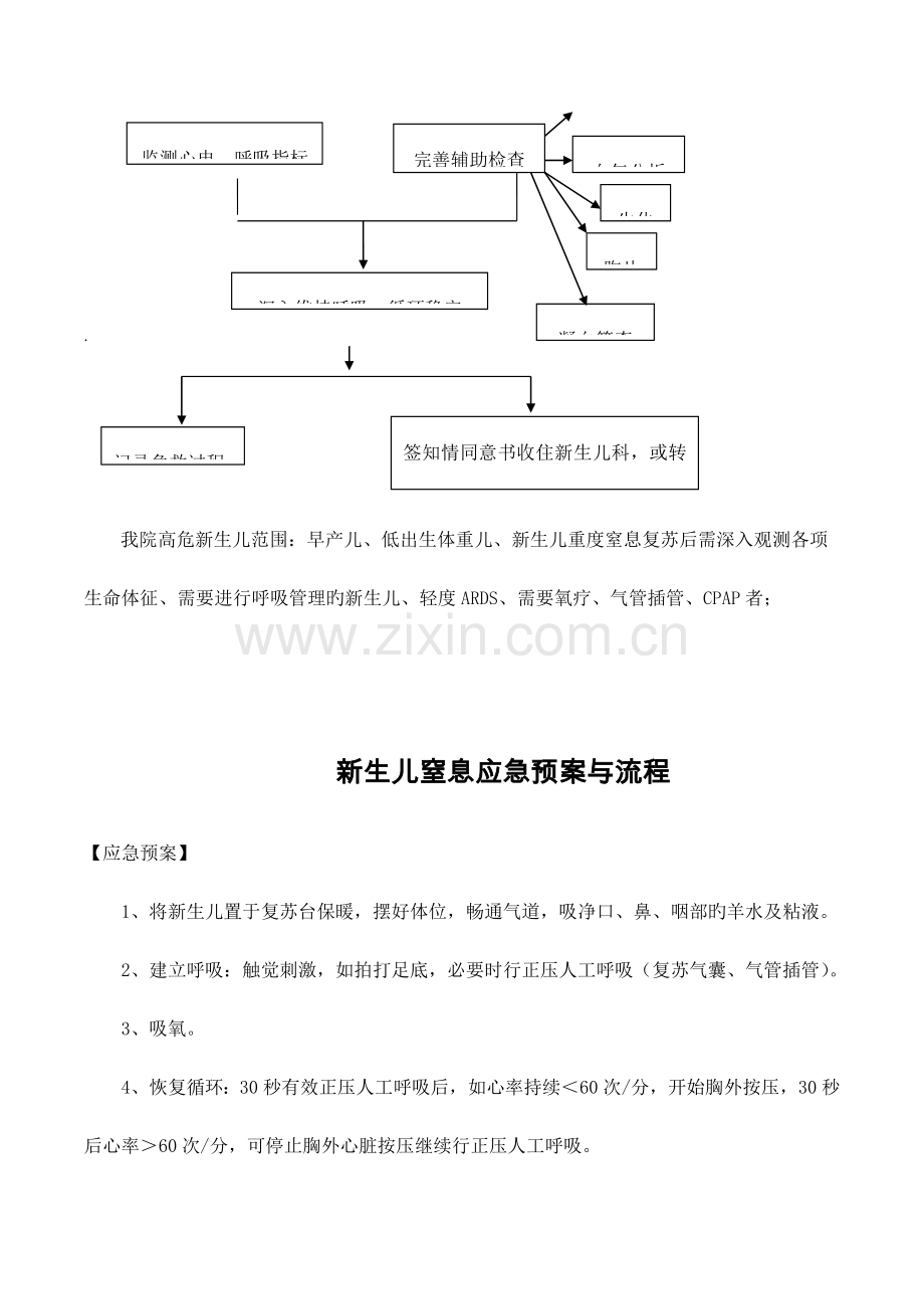 新生儿科流程.doc_第3页