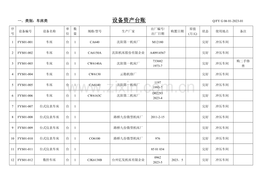 2023年设备管理设备台账登记表表.doc_第1页