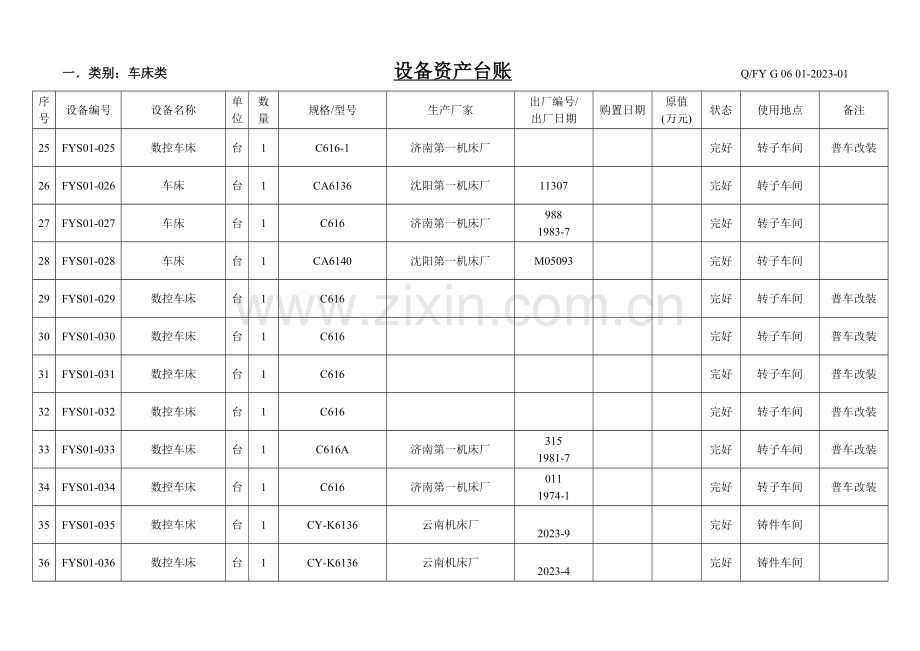 2023年设备管理设备台账登记表表.doc_第3页