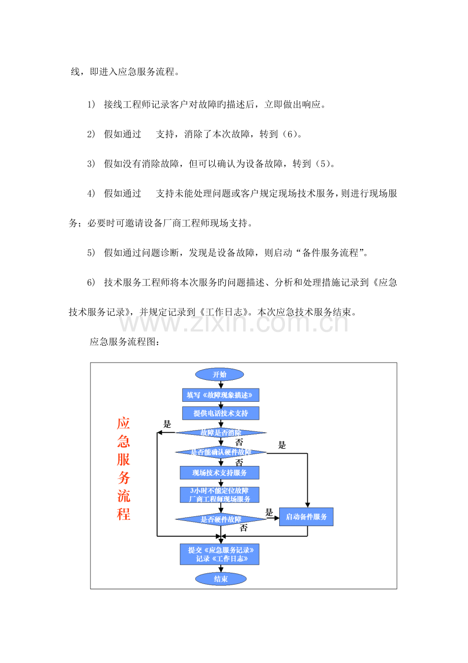 售后服务体系.docx_第3页