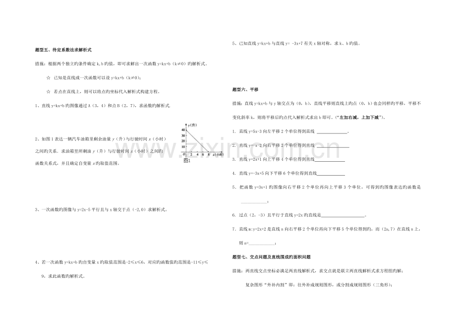 2023年一次函数知识点归纳和题型归类.doc_第3页