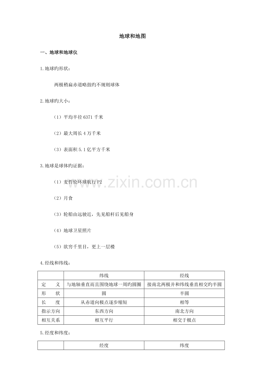 七年级地理复习笔记.doc_第1页