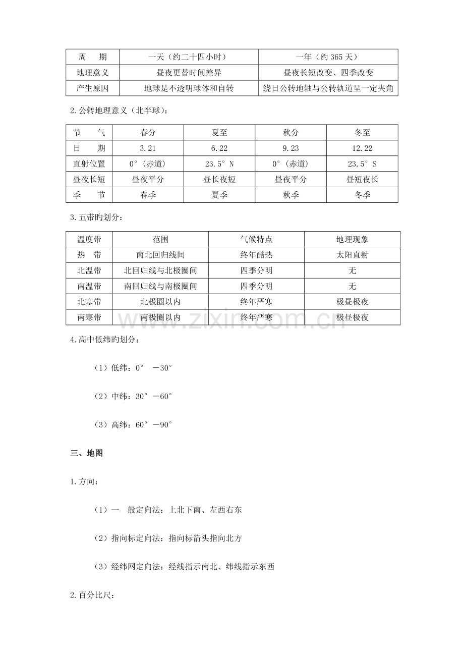 七年级地理复习笔记.doc_第3页