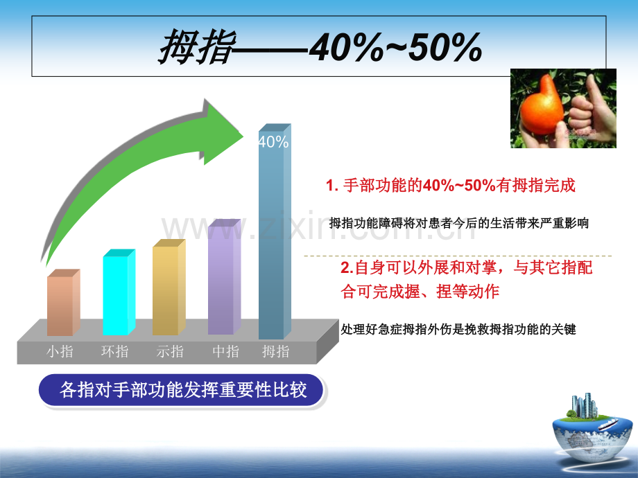 bennett骨折课件.ppt_第1页