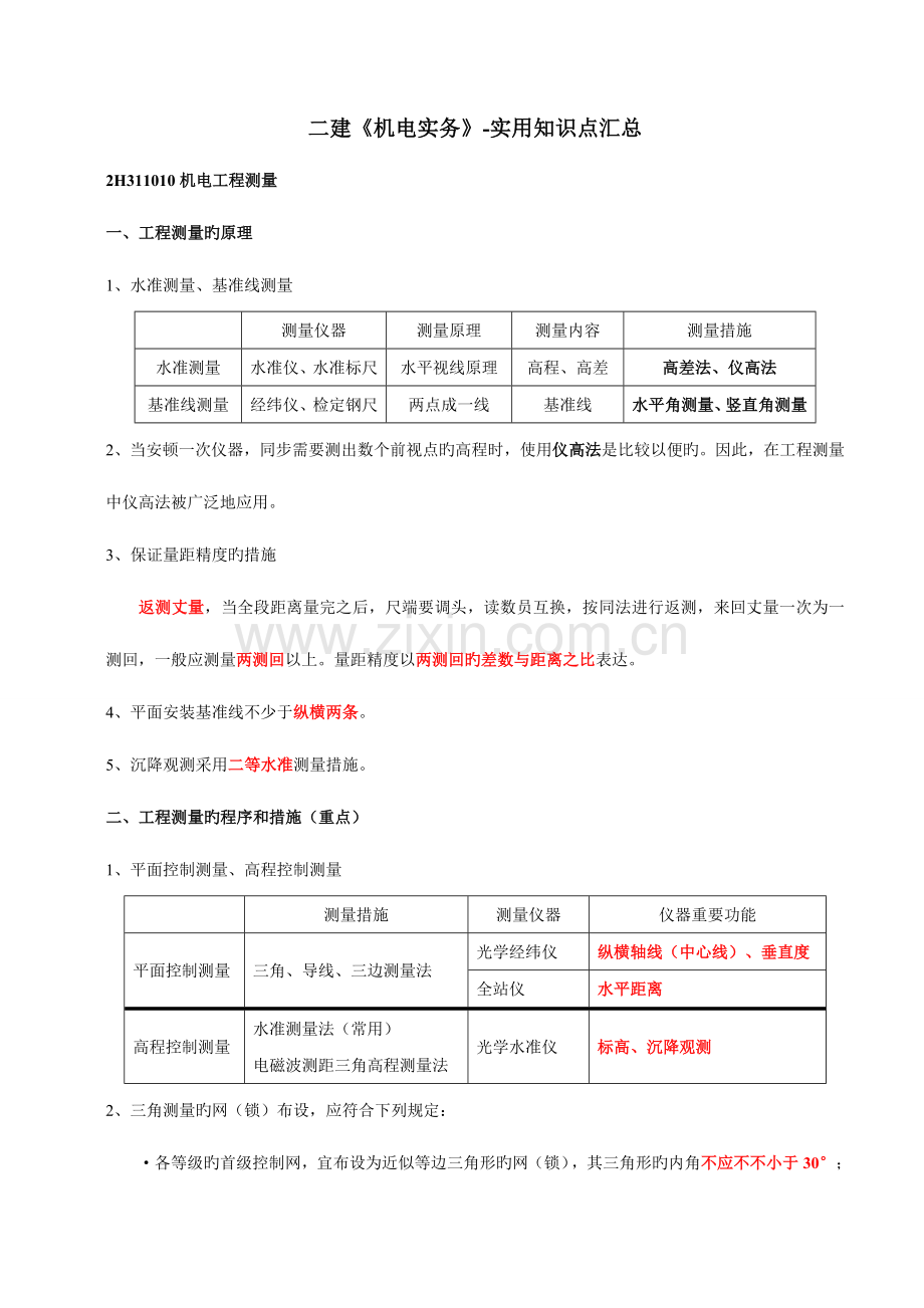 2023年二级建造师机电实务必考知识点汇总.doc_第1页