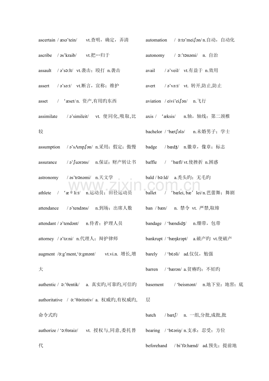 2023年英语六级词汇带音标.doc_第3页